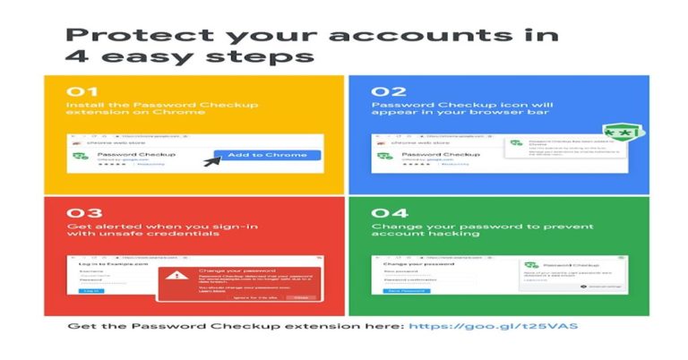 Chrome browser now has Password Checkup extension: Google’s extra layer of digital securityChrome browser now has Password Checkup extension: Google’s extra layer of digital security
