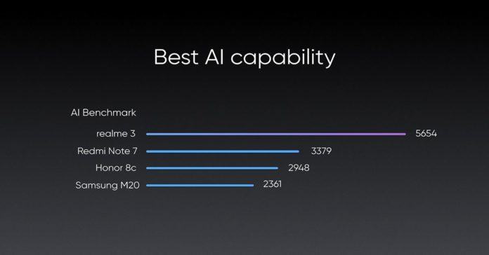 Realme 3 8
