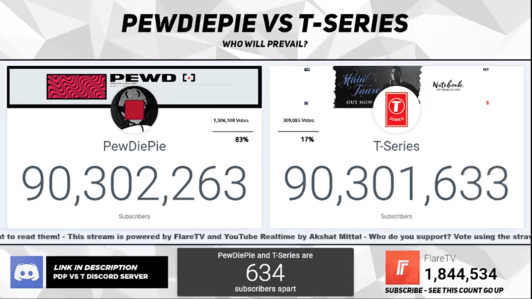 Pewdiepie v T-series