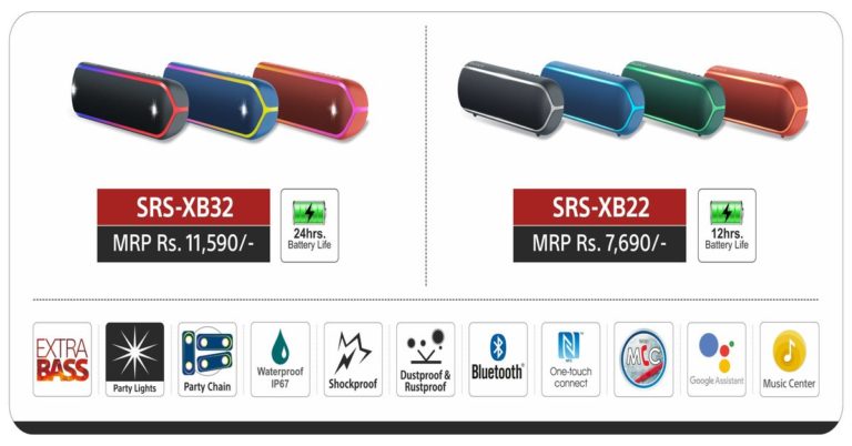 Sony bluetooth speaker