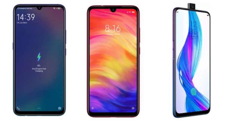 Vivo S1 launched in India