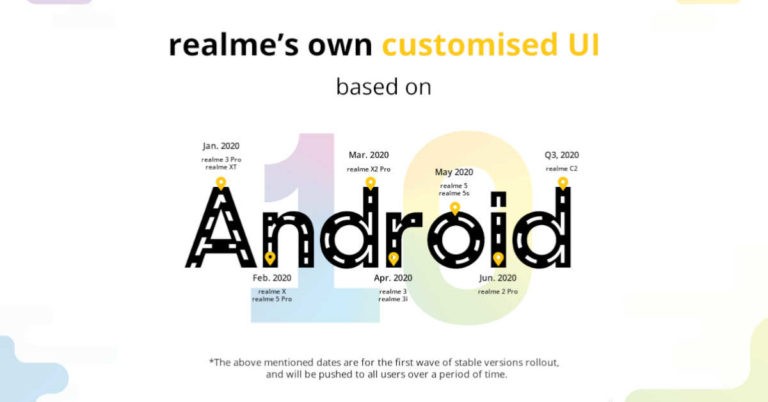 Realme UI will soon roll out their custom Realme UI to Realme devices