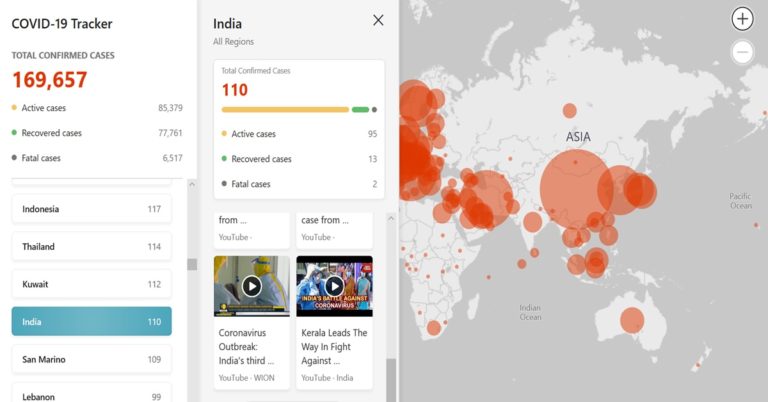 COVID-19: Microsoft Bing introduces real-time Corona Virus data tracker