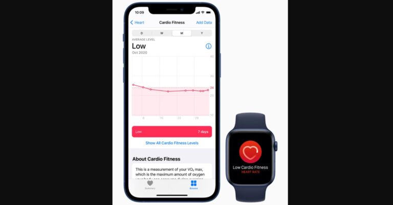 Apple Watch now helps users monitor cardio fitness