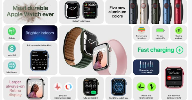 Apple Watch 7 released_ Price, features and design