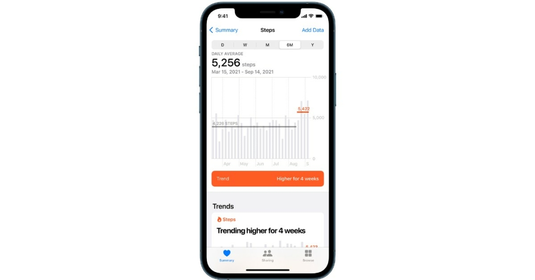 How to track steps on iPhone like a pro?
