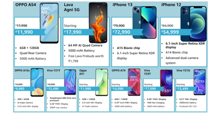 Amazon Smartphone Upgrade Days offers and discounts