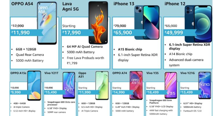 Smartphone Upgrade Days goes live on Amazon, up to 40% off on smartphones and accessories
