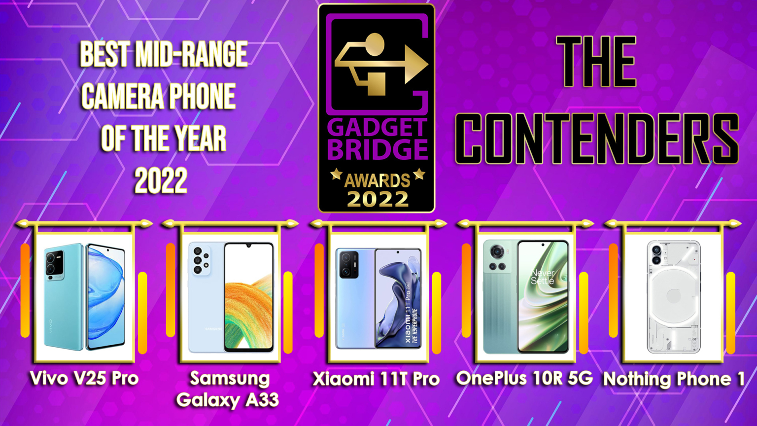 Gadget Bridge Awards 2022 The biggest consumer technology and gadget