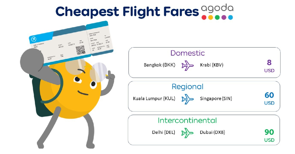 Agoda World Tourism Day 2023: Best websites to get inexpensive airline and hotel deals