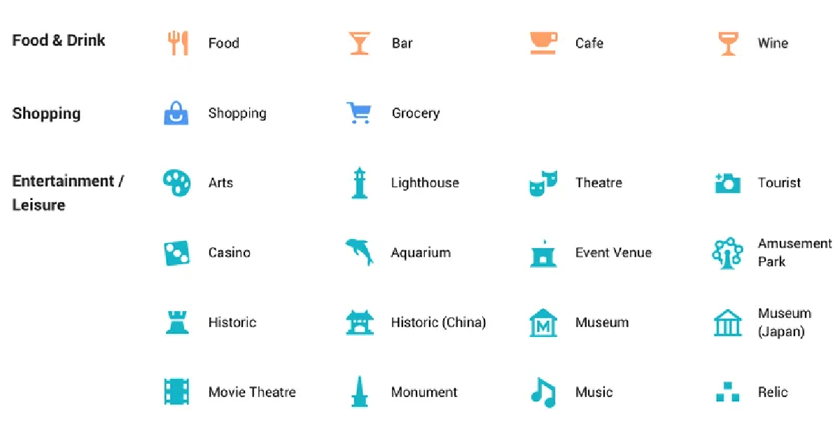 Icons for places