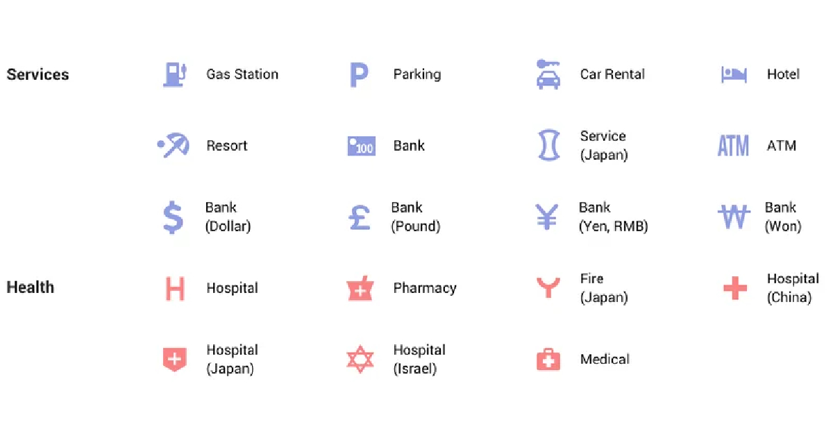 Icons for places What Do the Different Icons and Symbols Mean in Google Maps?