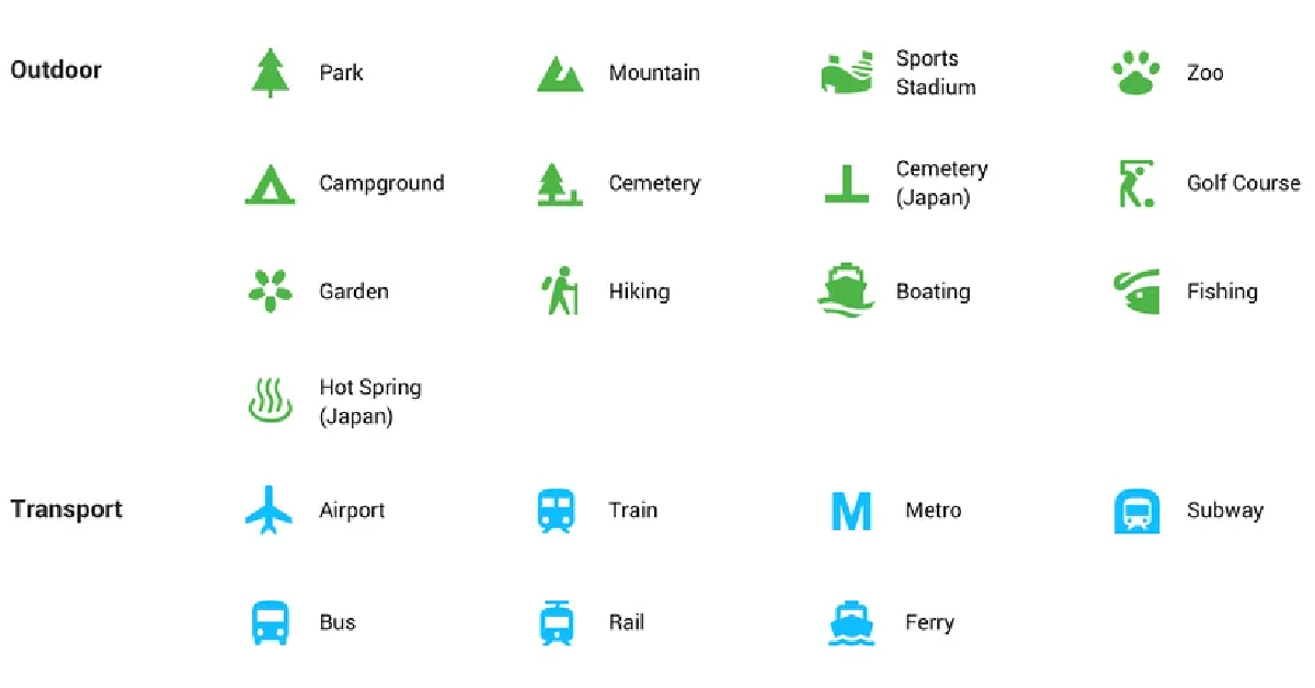 Icons for places What Do the Different Icons and Symbols Mean in Google Maps?