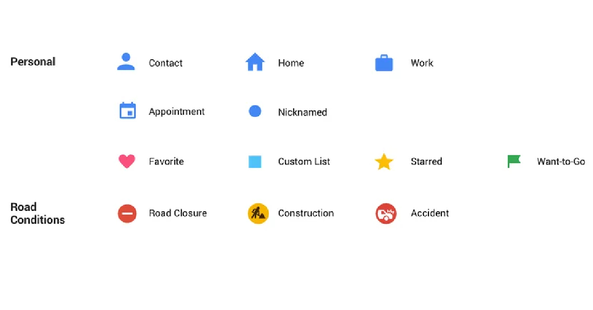 Icons for places What Do the Different Icons and Symbols Mean in Google Maps?