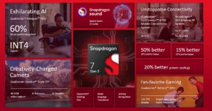 Qualcomm announced 15% faster Snapdragon 7 Gen 3 SoC mobile chipset for mid-range smartphones