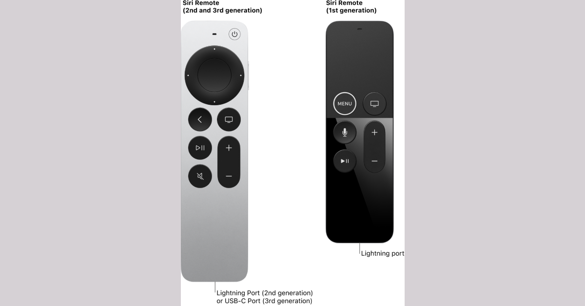 Charge your Apple TV Remote