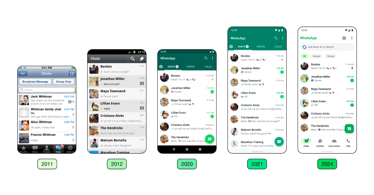 WhatsApp is introducing new design updates to enhance its usability and appearance for iOS and Android users, featuring animations, a redesigned layout, and new icons.