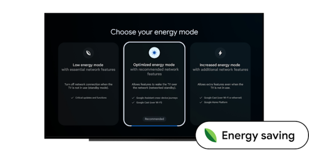 Here is everything about the all-new Android 14 for TV