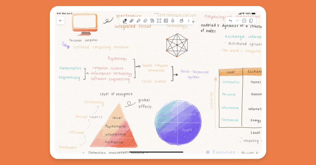 Notability
