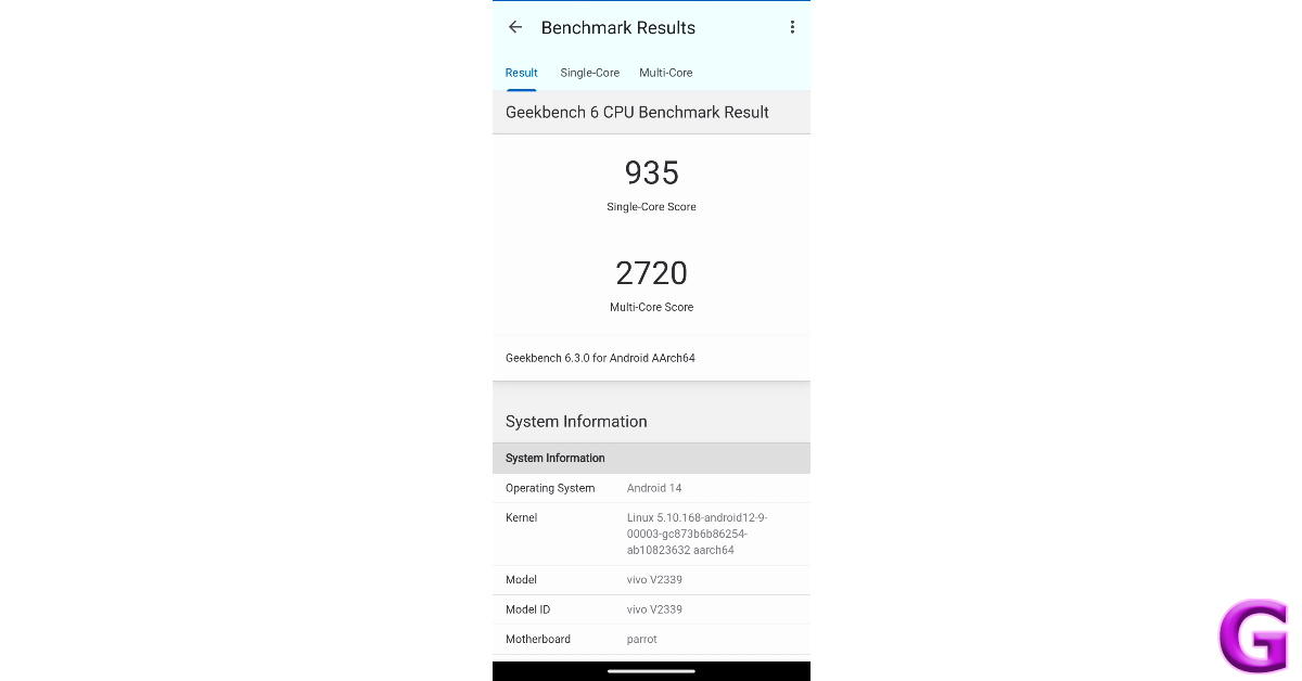 Vivo V30e Review: Performance and Cameras