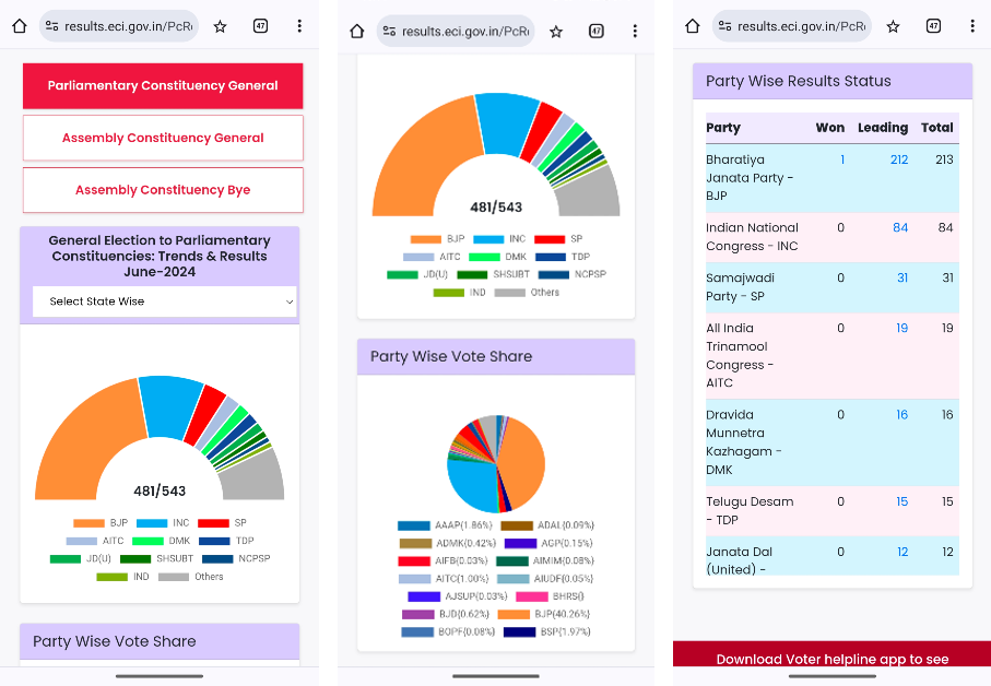 Step 4: The results will appear on the next page. Scroll down to view the detailed breakdown.