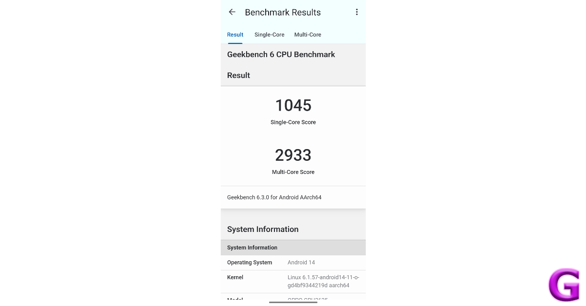 Oppo Reno12 Review: Performance and Cameras