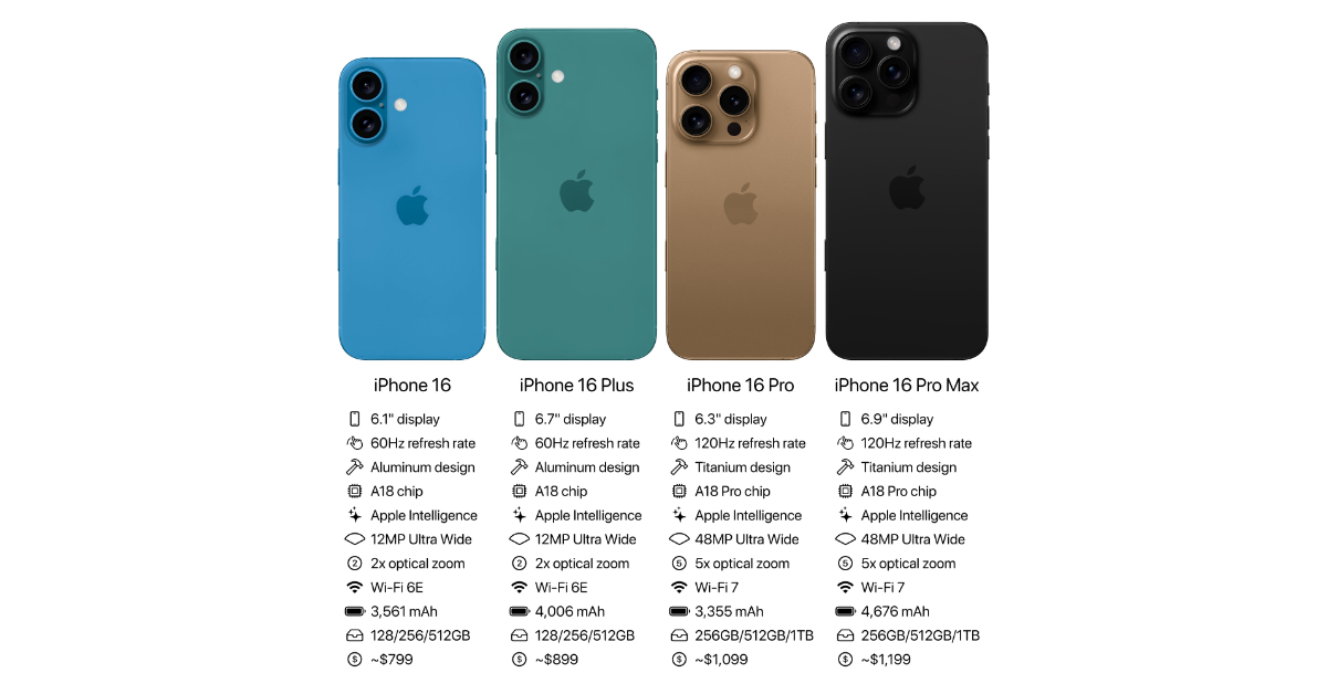iPhone 16 Series Price, Specifications Leaked Ahead Of September Launch