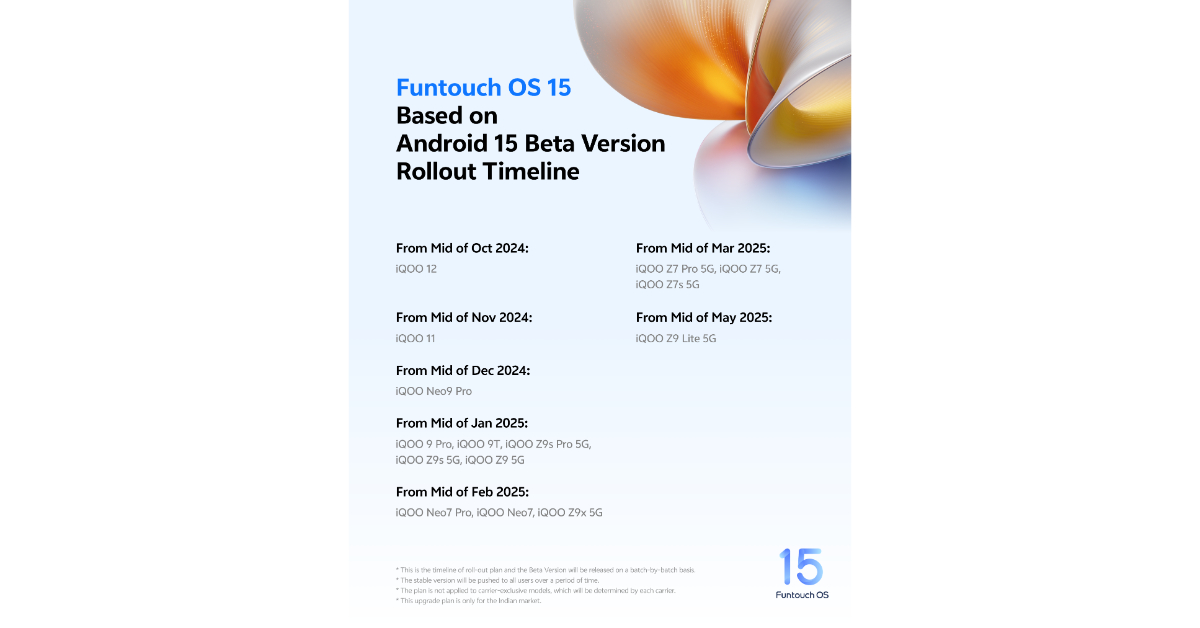 Funtouch OS 15 timeline