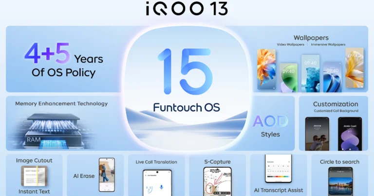 iQOO 13 confirmed to receive 4+5 years of Android and 5 years of security update