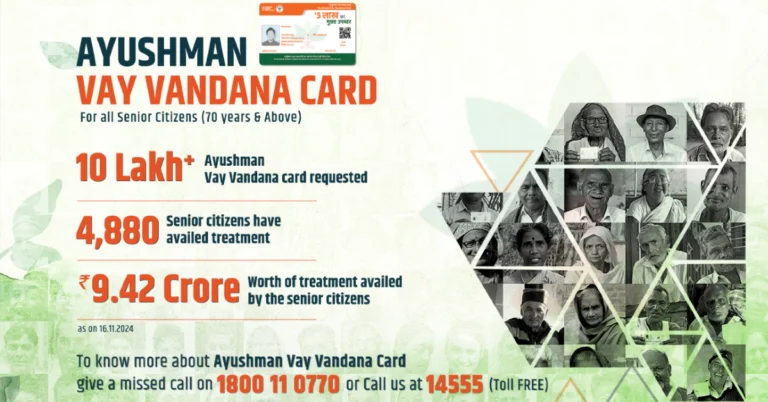 How to apply for the Ayushman Vaya Vandana Card online? 