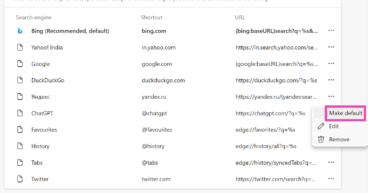 Step 9: Click the ellipses next to ChatGPT and select Make Default. How to replace Google with ChatGPT search on Google Chrome and Edge?