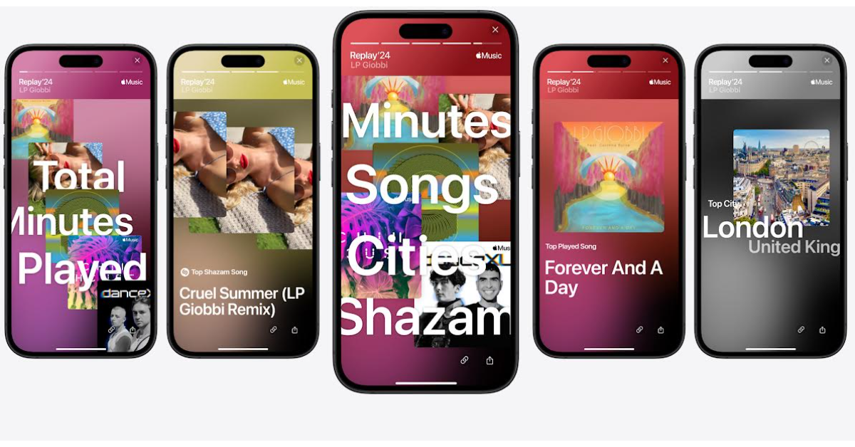 The Replay 2024 experience has been released by Apple Music, bringing fresh perspectives and functionalities to the Apple Music app. Artists may now use Apple Music for Artists to offer year-end insights. The top songs of 2024 are highlighted in the Year-End charts based on Shazam tags, radio spins, Apple Music streaming, and read lyrics.