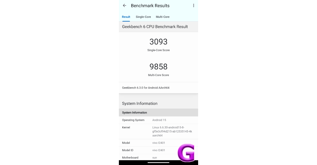 iQOO 13: Performance and Cameras