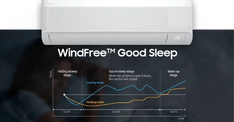 Samsung's Good Sleep feature connects to the Galaxy Watch series and adjusts the temperature of the room: Deets inside