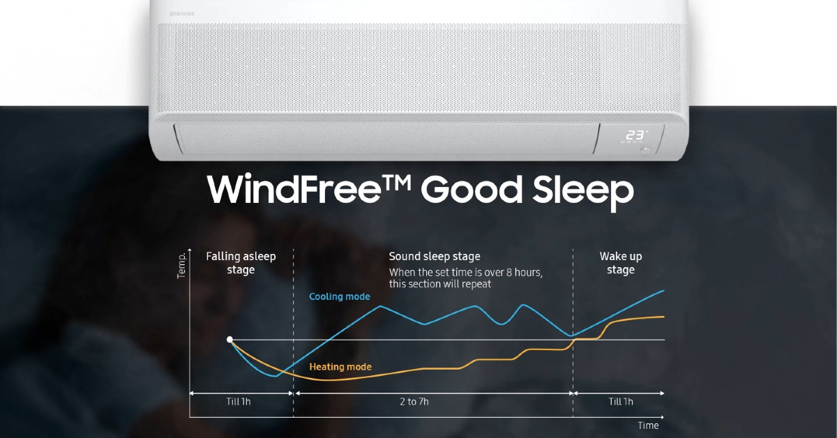 Samsung's Good Sleep feature connects to the Galaxy Watch series and adjusts the temperature of the room: Deets inside