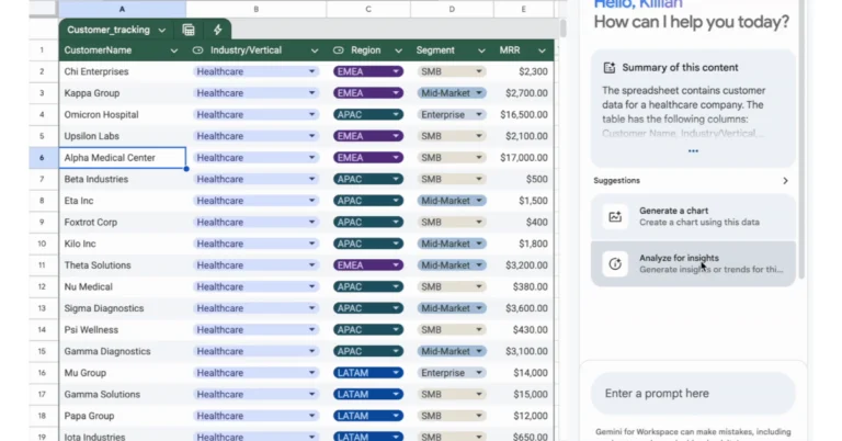 Google Sheets can now analyse and visualise user data, thanks to Gemini AI