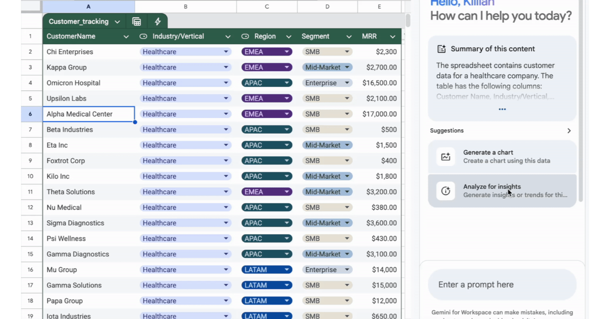 Google Sheets can now analyse and visualise user data, thanks to Gemini AI
