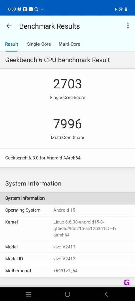 Review of Vivo X200 Pro 