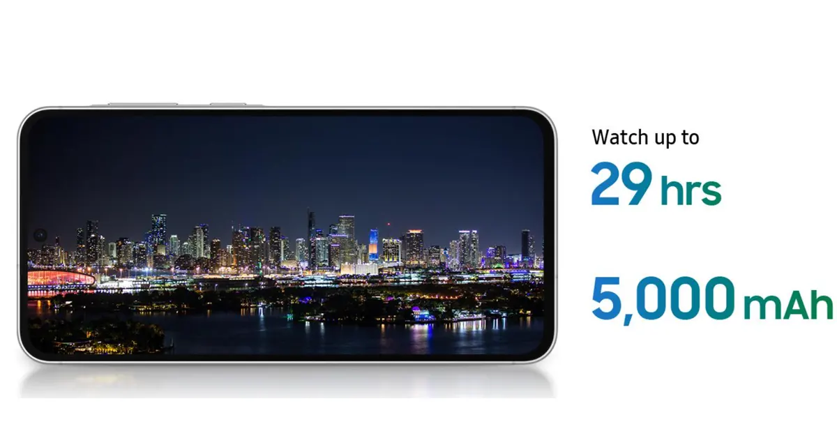 Samsung Galaxy A36