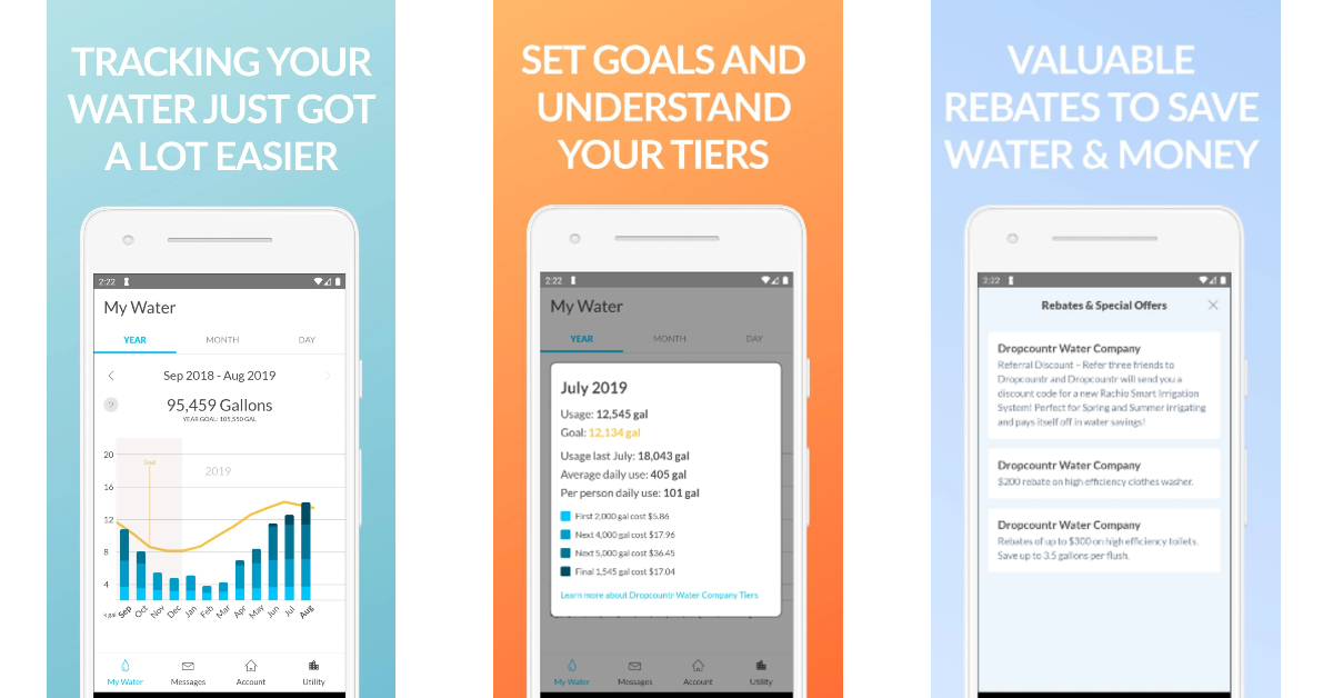 Dropcountr World Water Day 2025: Top 10 gadgets & apps to conserve, heat, and purify water