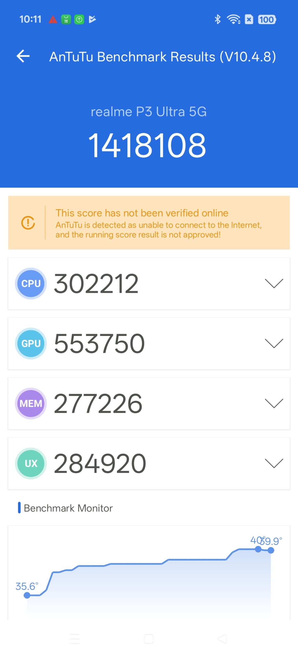 Review of Realme P3 Ultra 