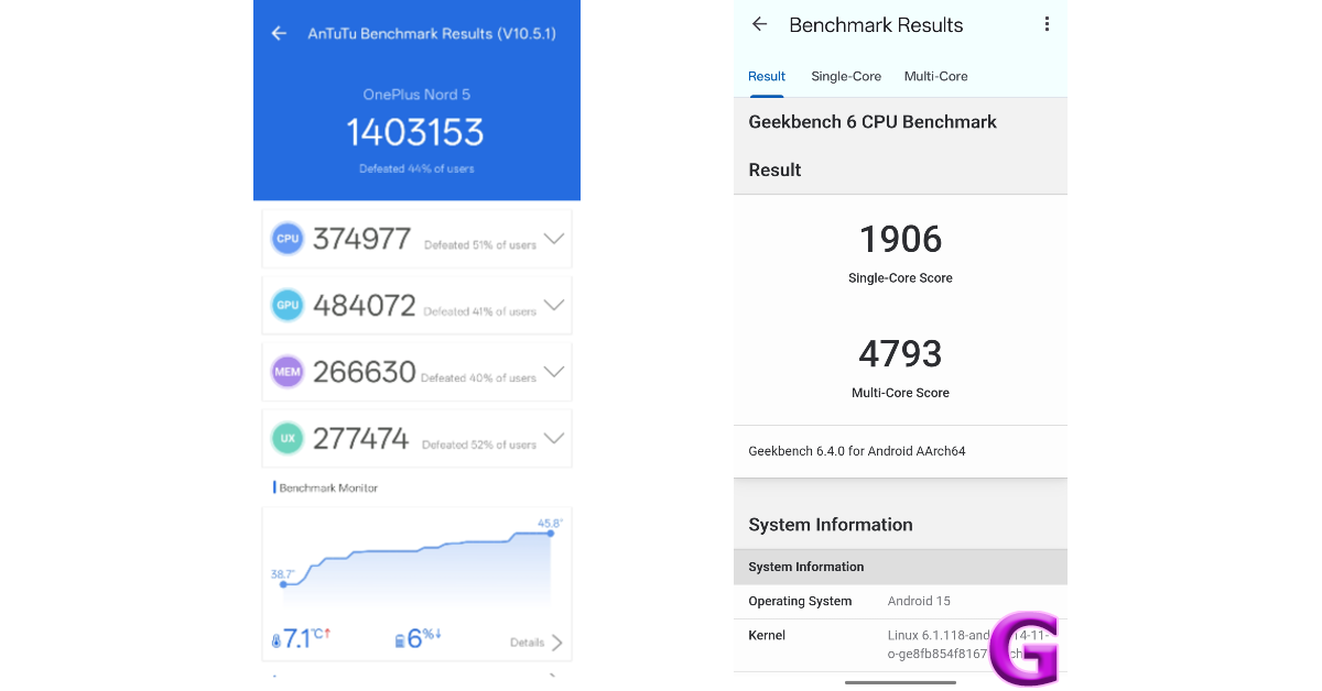 OnePlus Nord 5 Review: Performance and Cameras