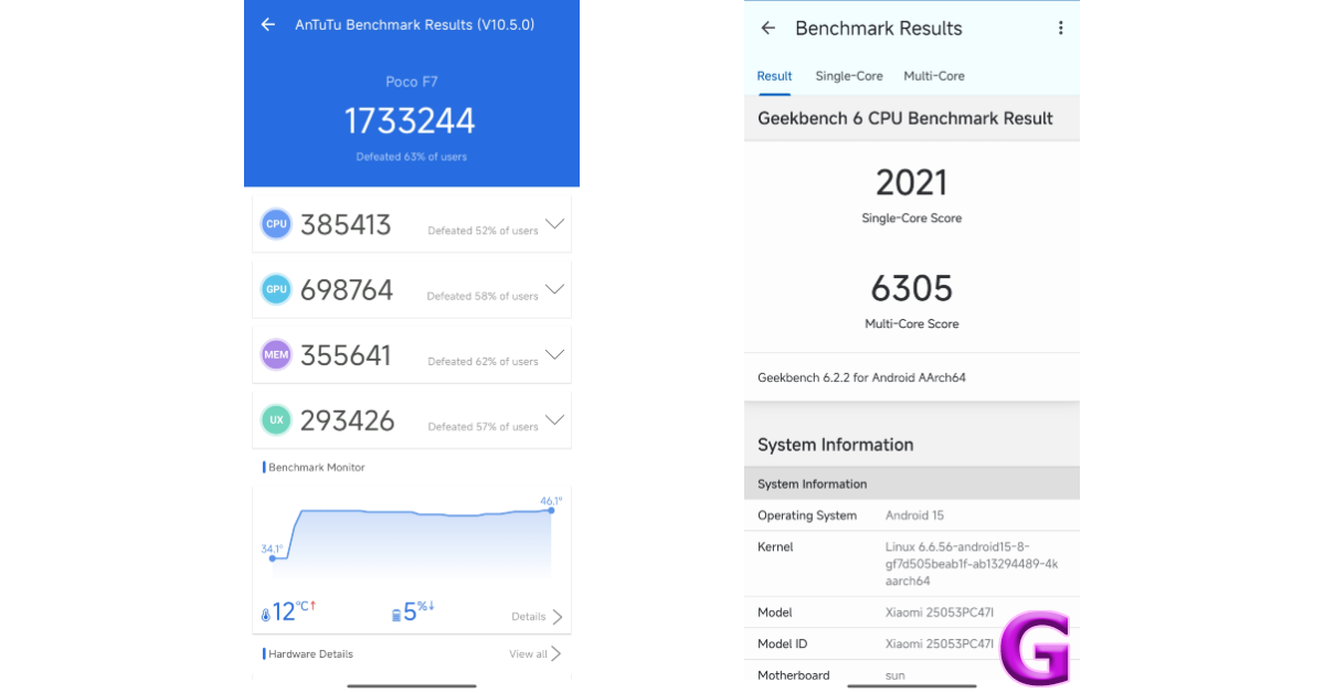 benchmarks
