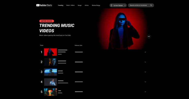 YouTube is shutting down the trending page, a decade after its launch