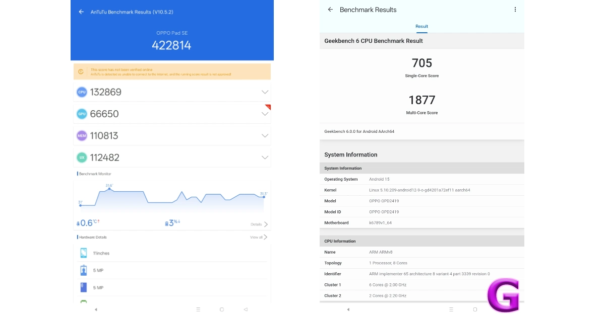 benchmarks