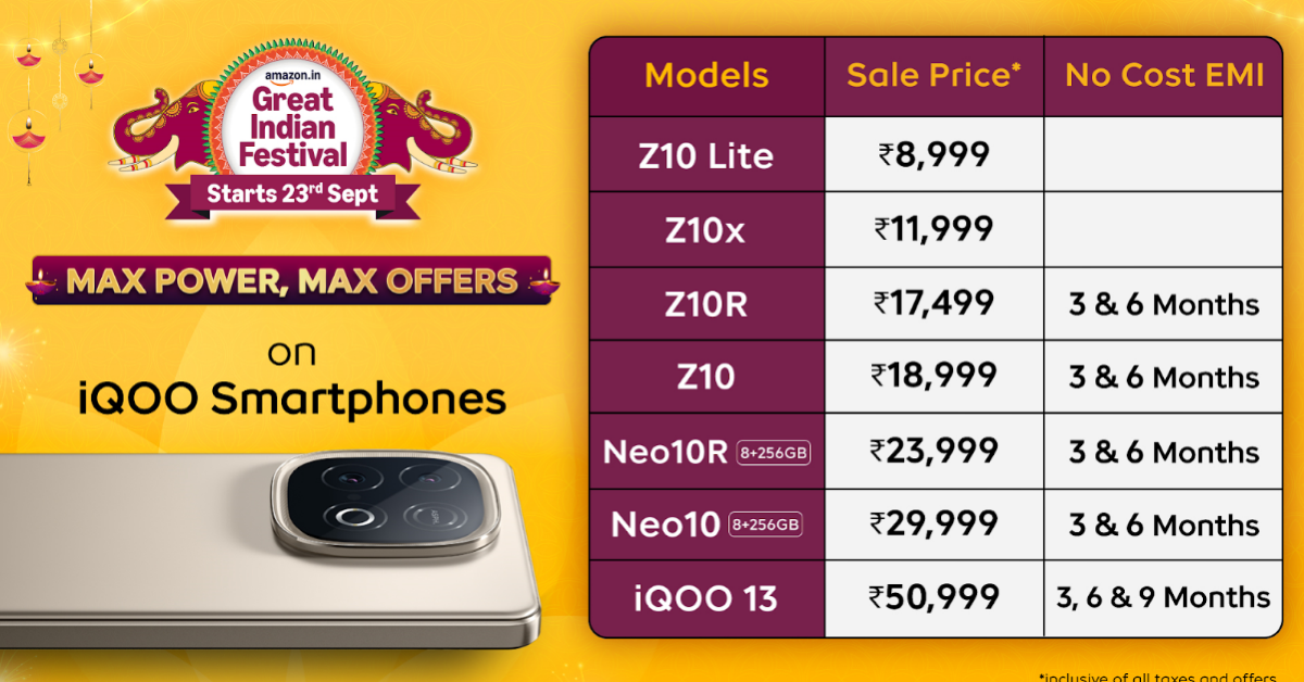 iQOO reveals Amazon Great Indian Festival Sale offers on Z and Neo series smartphones