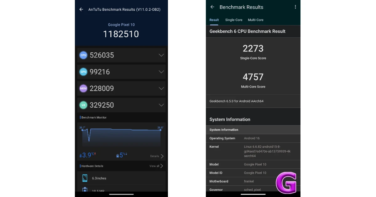 benchmarks