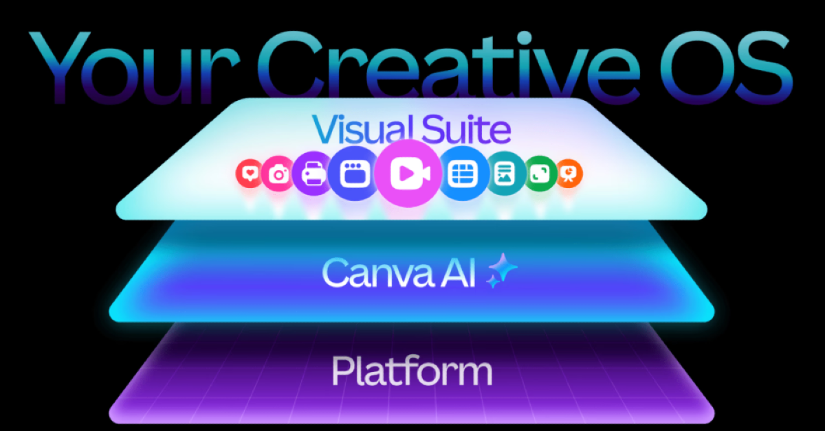 Canva introduced its new Creative Operating System, AI features and more