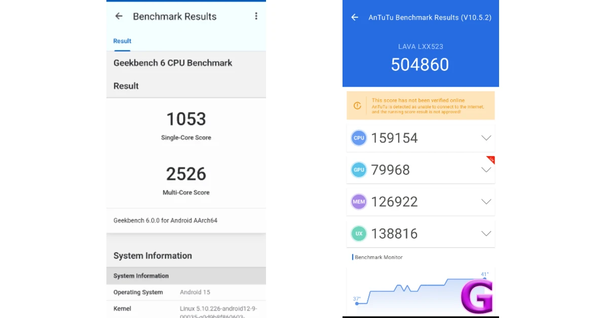 benchmarks
