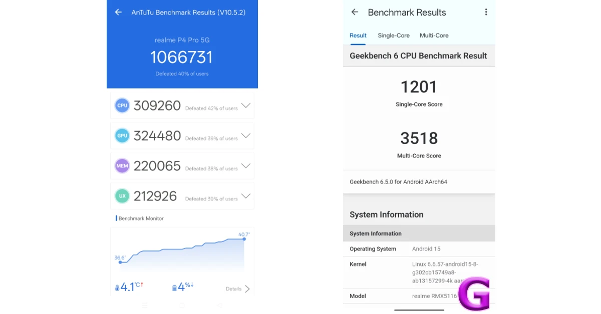 benchmarks